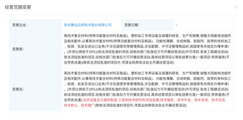 賽伍技術(shù)經(jīng)營(yíng)范圍新增 光伏設(shè)備及元器件制造 等