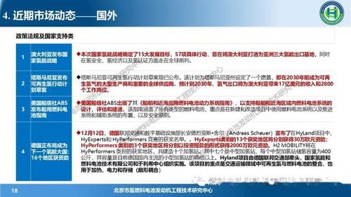 氫云分享 中國(guó)氫燃料電池汽車發(fā)展近況